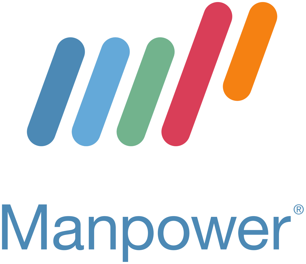 manpower_